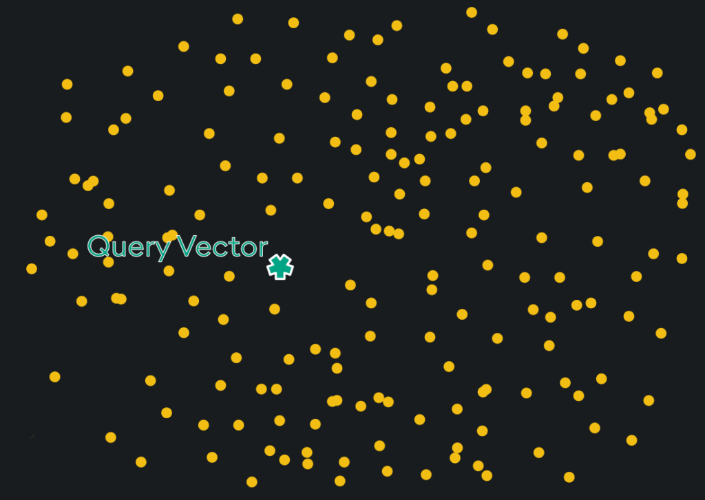 Mechanics of Search - KDB.AI